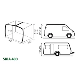 Brunner - Tendalino Skia