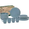 Lunch Box Dolomit Blue