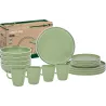 Lunch Box Dolomit Green