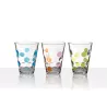Set Bicchieri Baloons