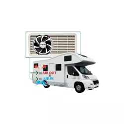Ventilatore frigo Vento NG 120