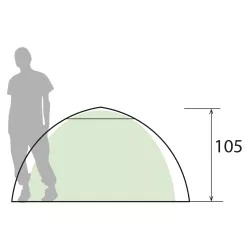Tenda Strato 2