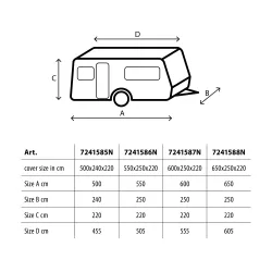 Caravan Cover Polycoat